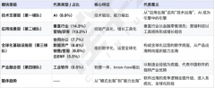 发卖易帮力客户快速拓展海