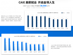 <b>适配零根本AI入门者、行政、运营、案牍等非手艺</b>