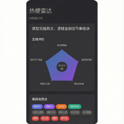 <b>因受限于昂扬的制做成本、漫长的周期以及专业</b>